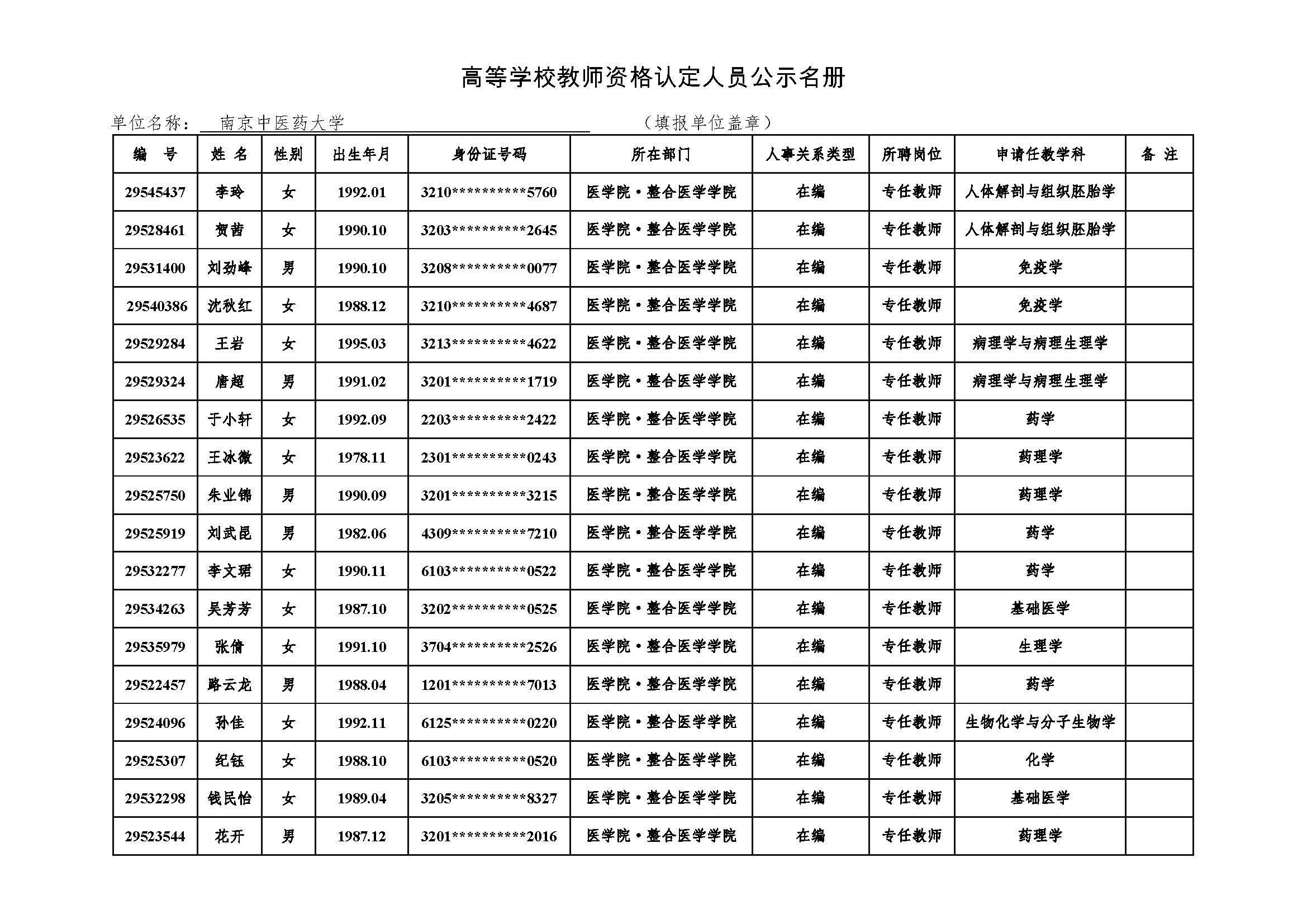 附件4 高等学校教团队格认定人员公示名册2021-Ray雷竞技官网公示.jpg